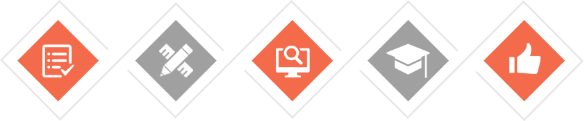 干部培訓(xùn)體系