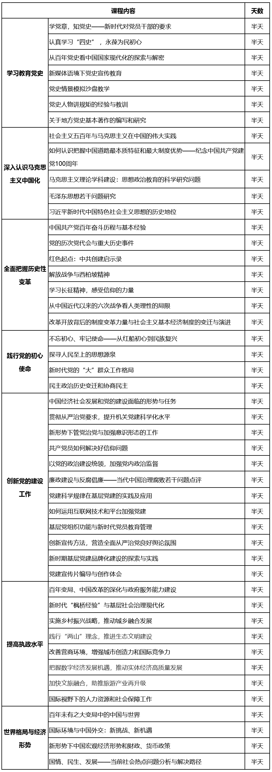 愛國(guó)教育專題培訓(xùn) 愛國(guó)教育專題培訓(xùn)